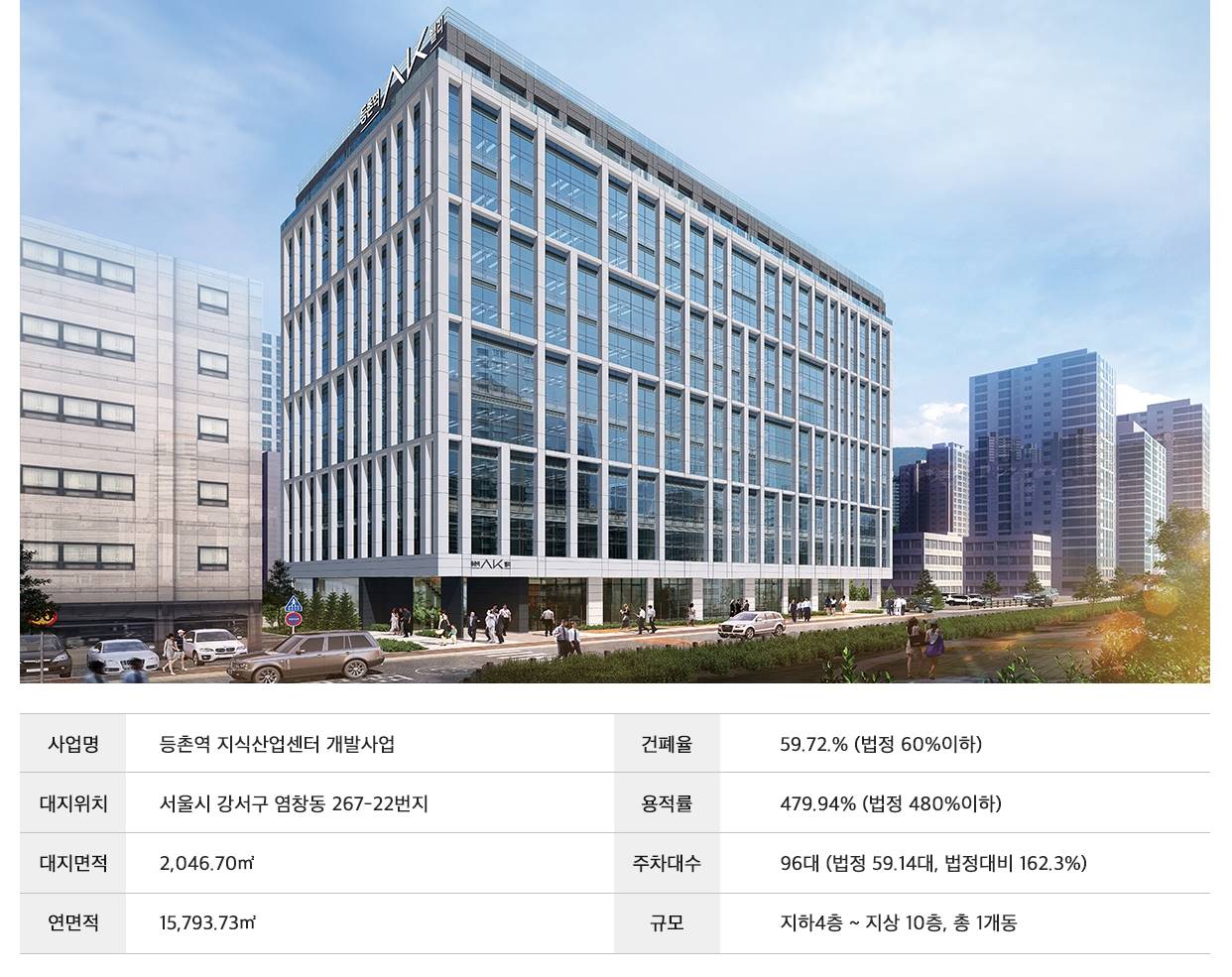 사업개요